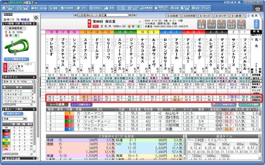 JRA-VANで表示されるデータマイニング