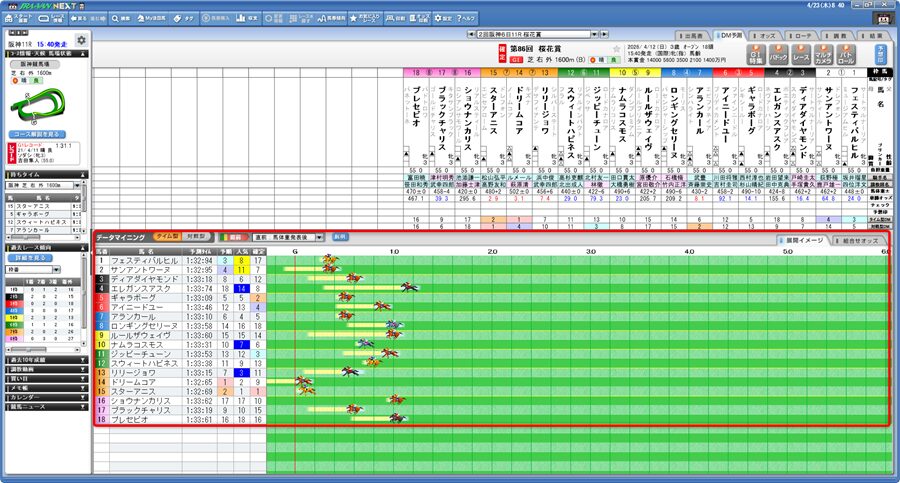 JRA-VANで表示されるスピード型のデータマイニング