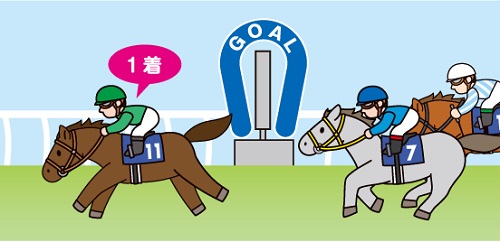 単勝2
